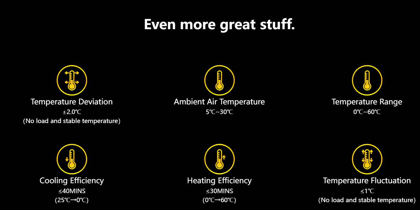 NEWARE KOREA MIHW-200-160CH (압축기로 냉장)